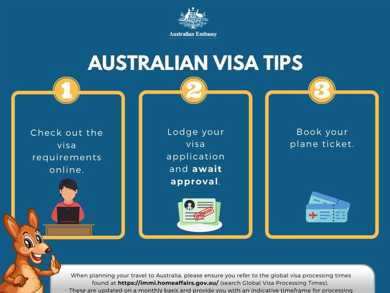 Các bước cần làm khi xin visa đi Úc